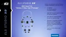 2021 Acura TLX speaker map