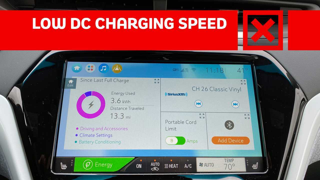 2020 Chevrolet Bolt EV