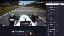 Lancement de la F1 TV