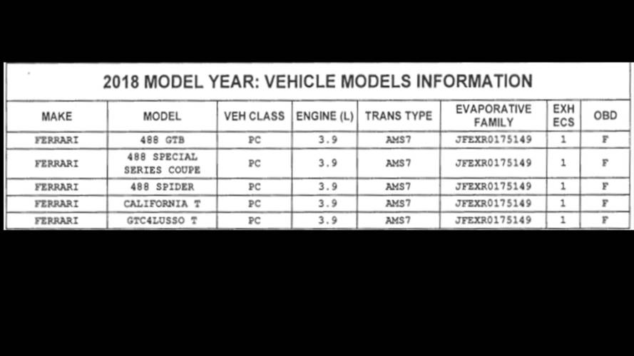 Ferrari motor kaydı