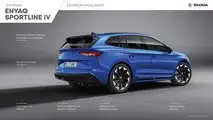 Skoda Enyaq Sportline IV