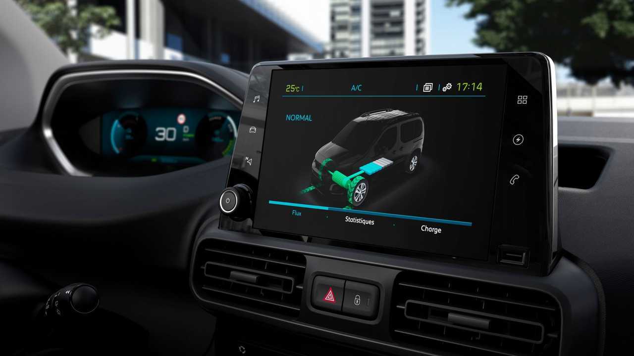 Partner elettronico Peugeot