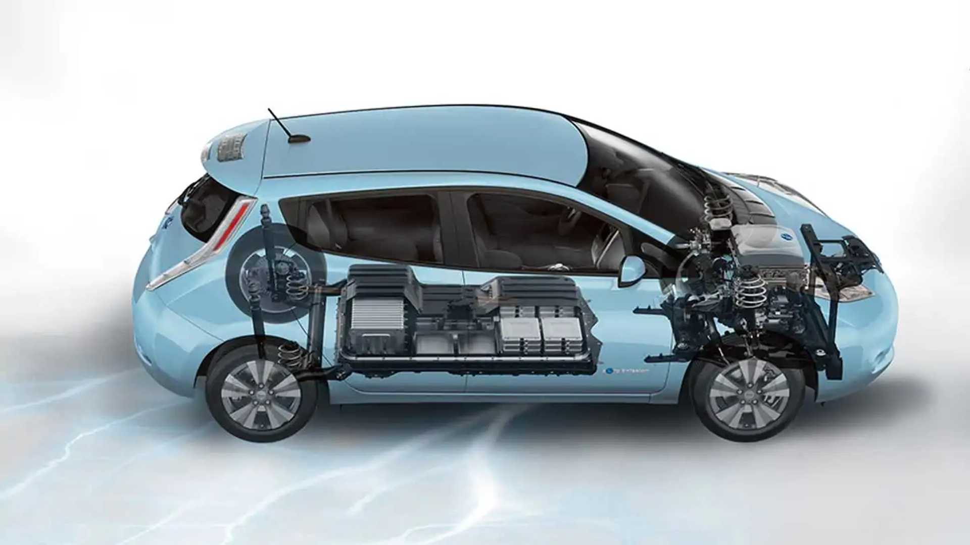 Combien une voiture électrique consommetelle réellement
