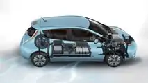 Perché il motore elettrico è più efficiente