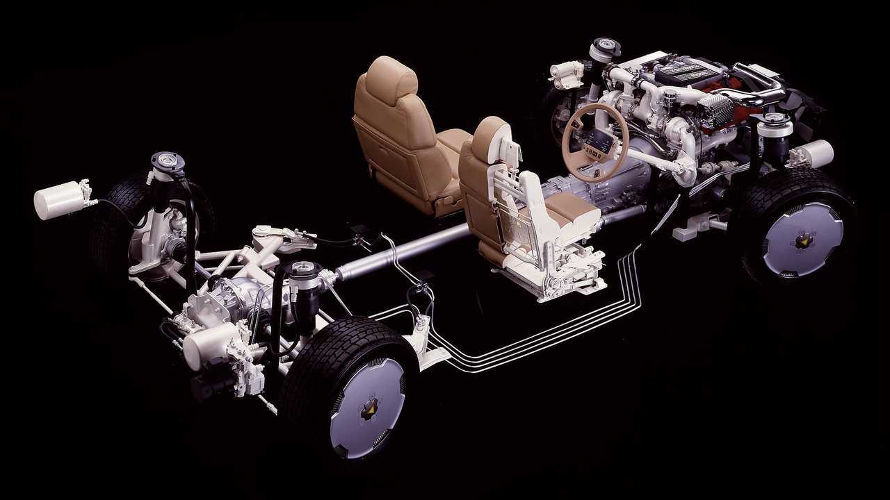 Concept oublié - Nissan CUE-X (1985)