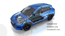 BYD e2