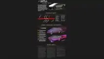 While Studies Point To A Above 0.40 Drag Coefficient, Musk Believes In 0.30 For the Tesla Cybertruck