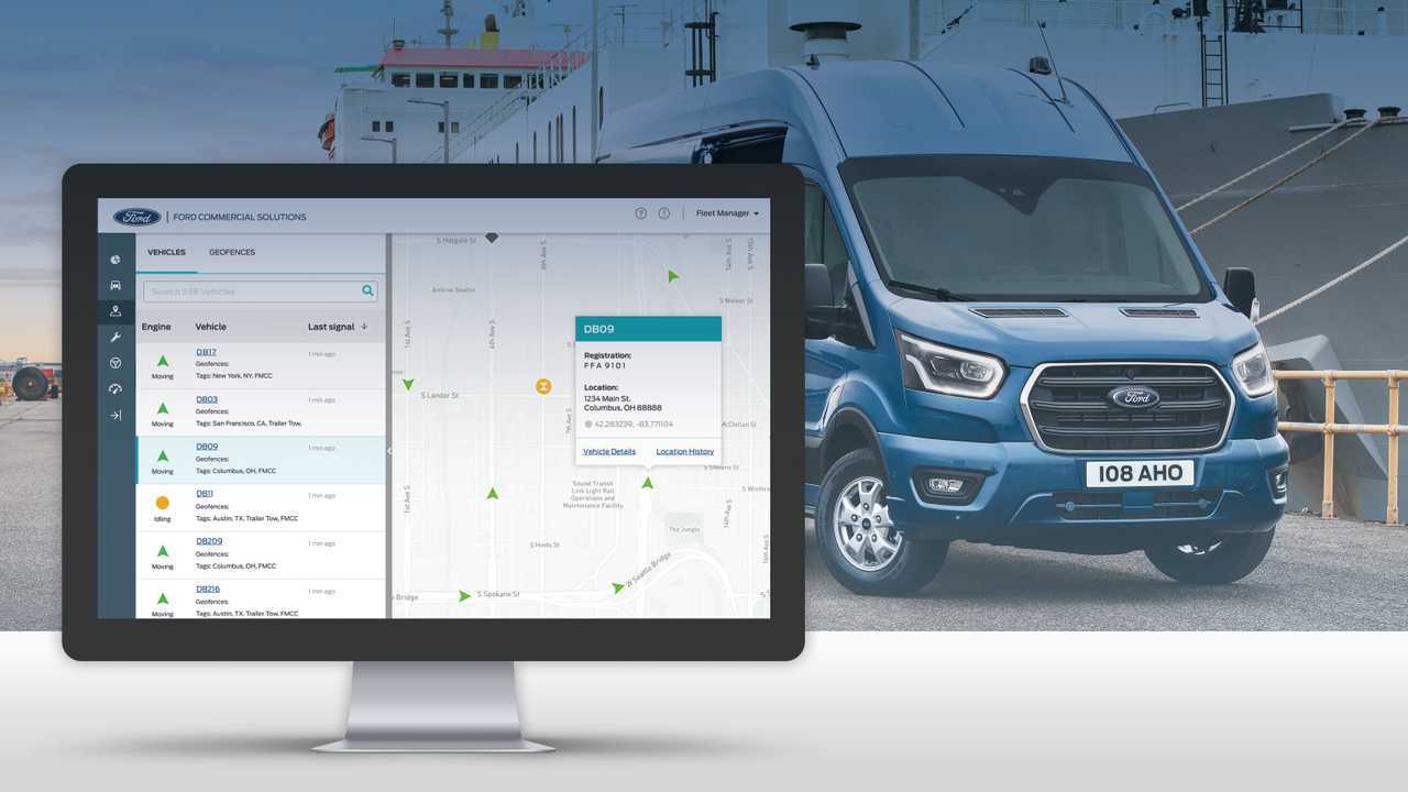 Ford Transit 2019