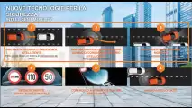 Nissan Micra con ausili alla guida ProPilot