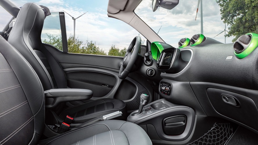 2017 Smart ForTwo Electric Drive