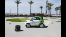 smart times 2017