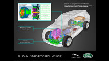 Jaguar Land Rover Warm Air Blanket