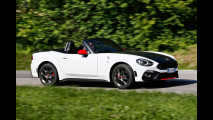Abarth 124 spider