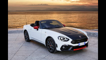 Abarth 124 spider