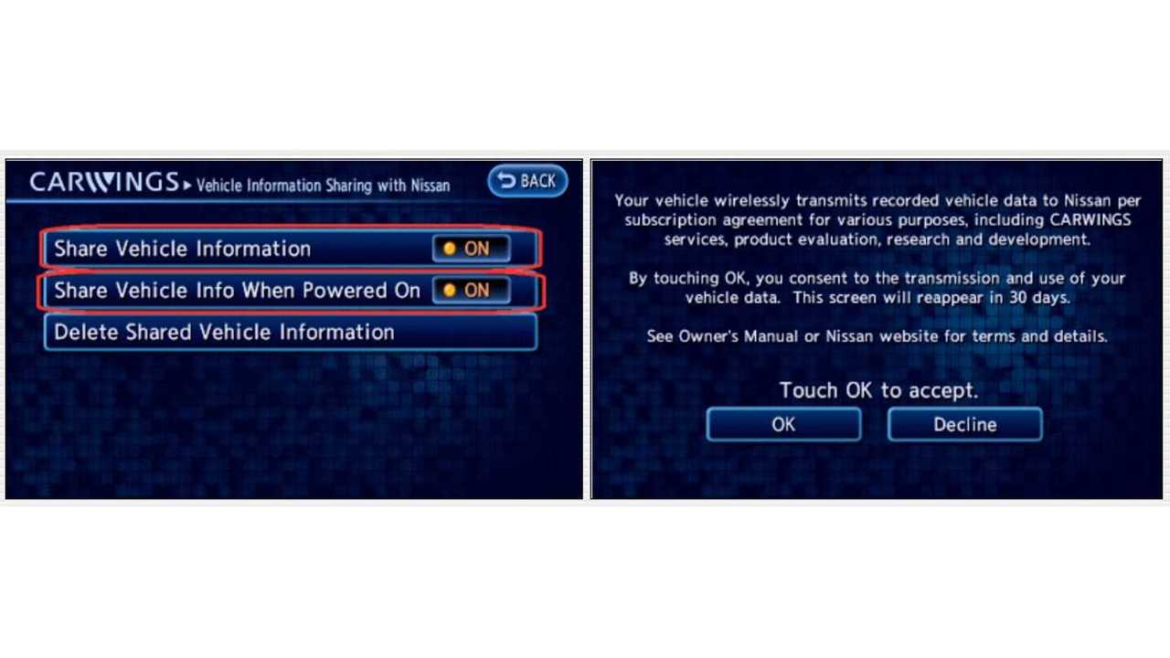 Freedom From The Daily Disclaimer Button? (click to enlarge)