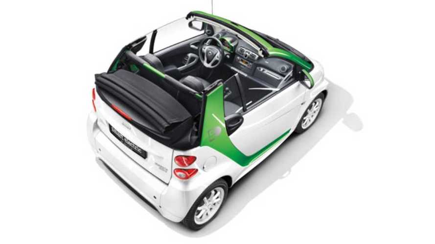 Smart Electric Drive Launches May 15th Lease Battery Al And Smart Electric Drive Launches May 15th Lease Battery Al And Option Details