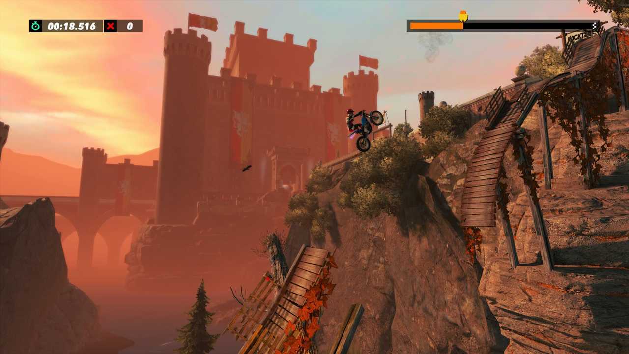 Test Trials Rising
