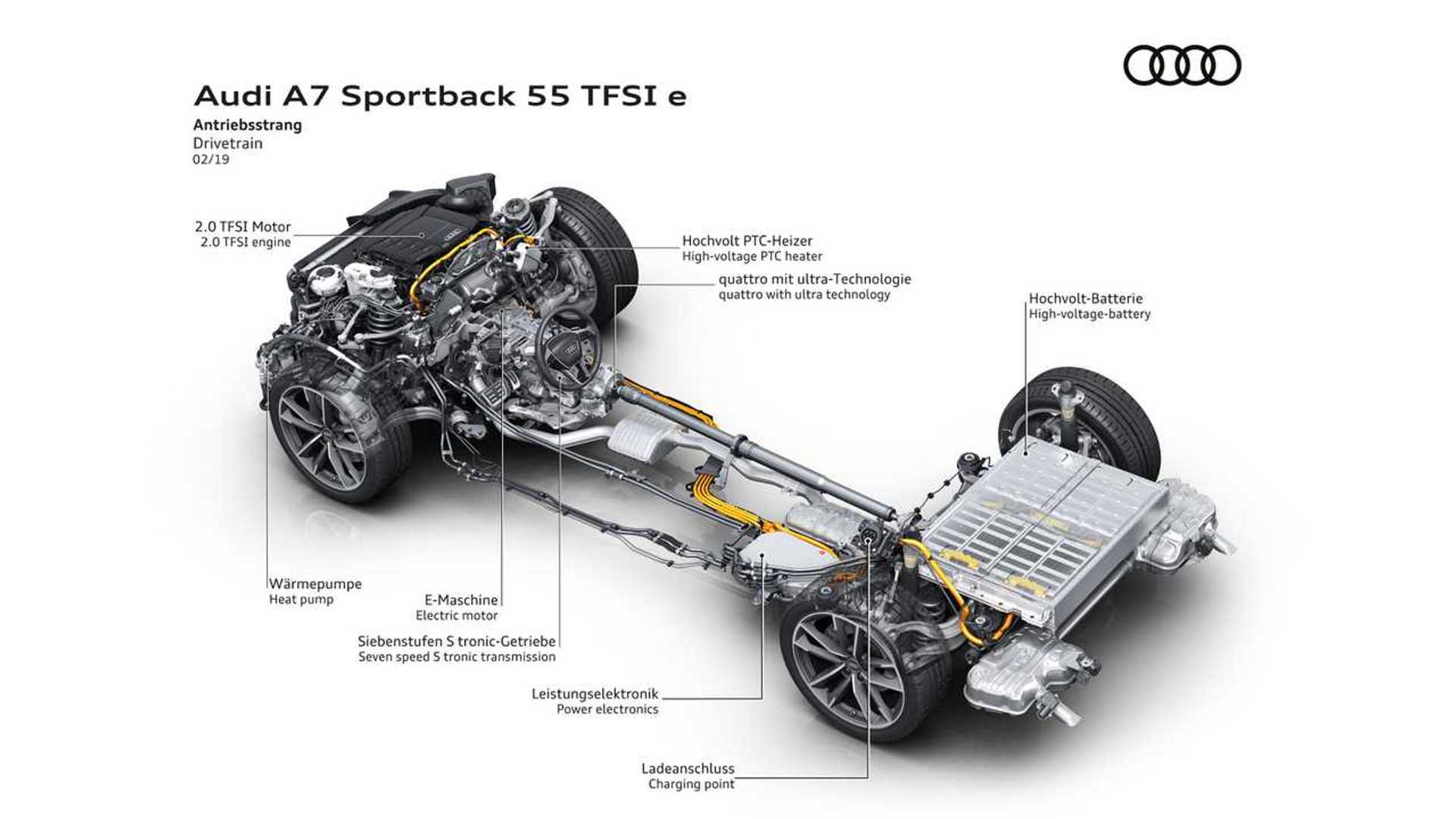 55 tfsi двигатель