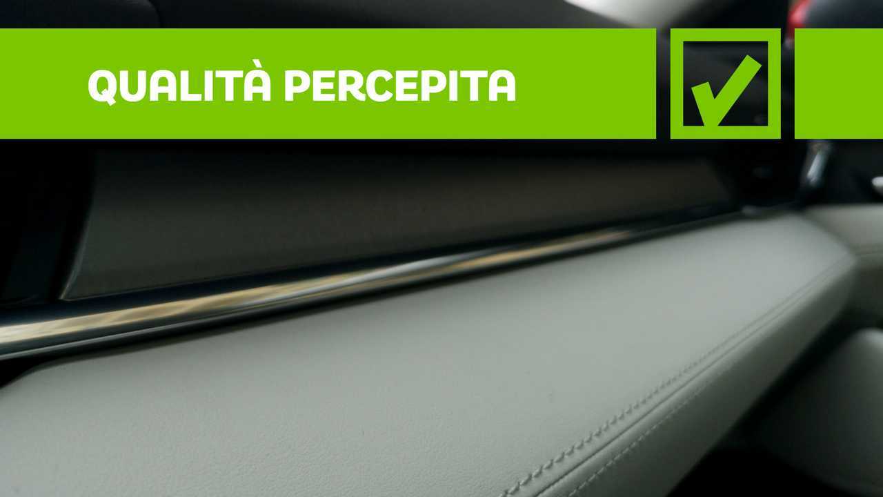 Pro - Qualità percepita