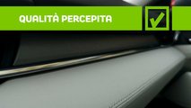Pro - Qualità percepita