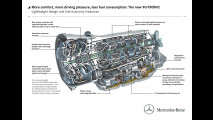 Mercedes E 350 BlueTEC 9G-Tronic