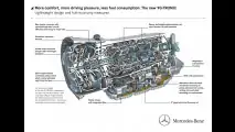 Mercedes E 350 BlueTEC 9G-Tronic