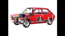 Fiat 127, le foto storiche
