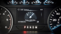 Ford F-150 jetzt auch mit Diesel