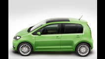 Skoda Citigo restyling