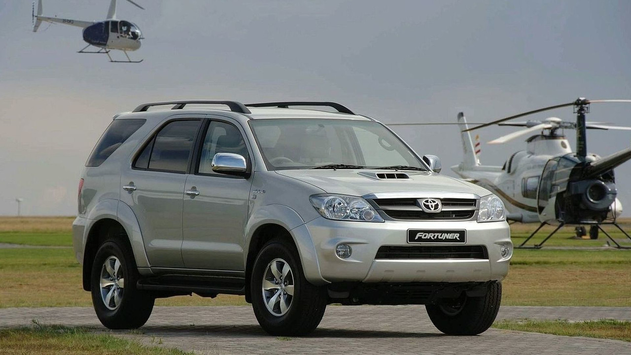 Car Sa Reveals Best Cars Of 2007 Best Suv Of 2007
