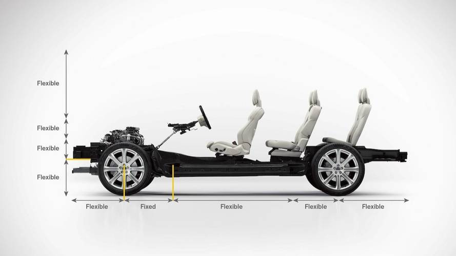 Cos'è il pianale di un'auto? Ecco tutte le risposte