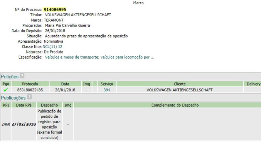 VW Teramont - INPI