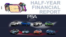 Gruppo PSA, risultati finanziari primo semestre 2020