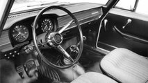 Alfa Romeo Giulia, 1962 vs 2020