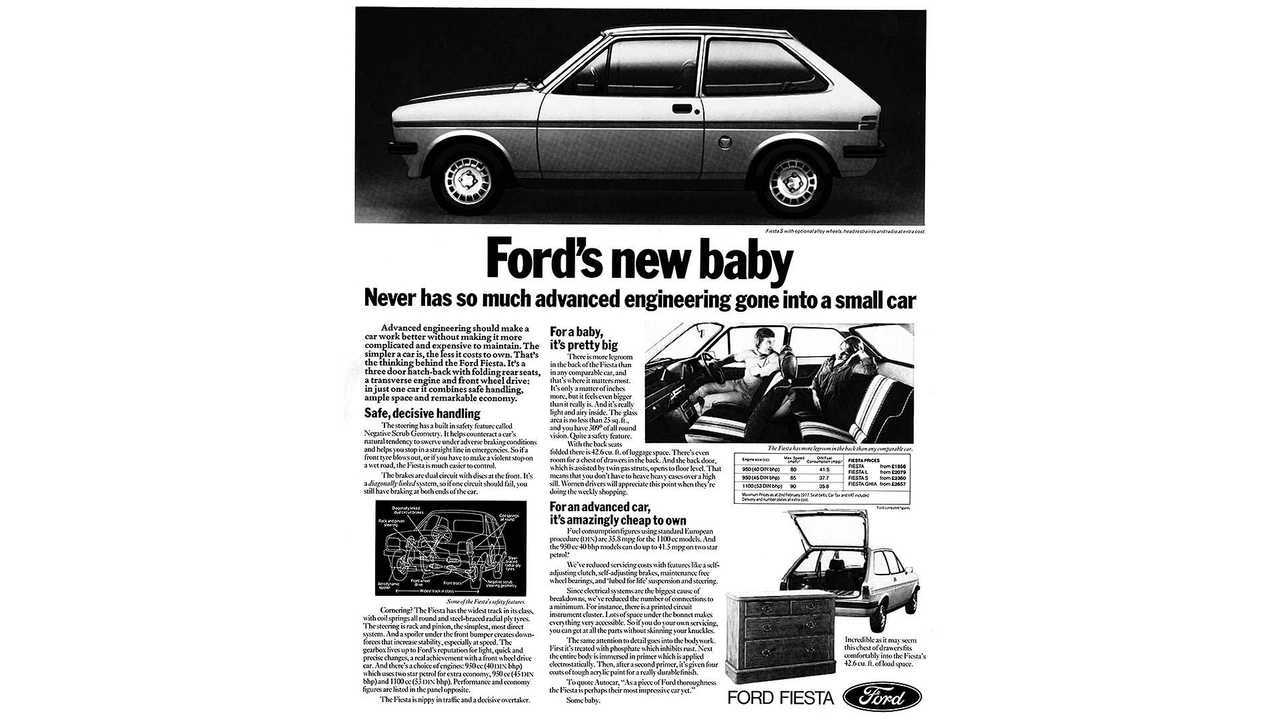Ford Fiesta (1976-1983)