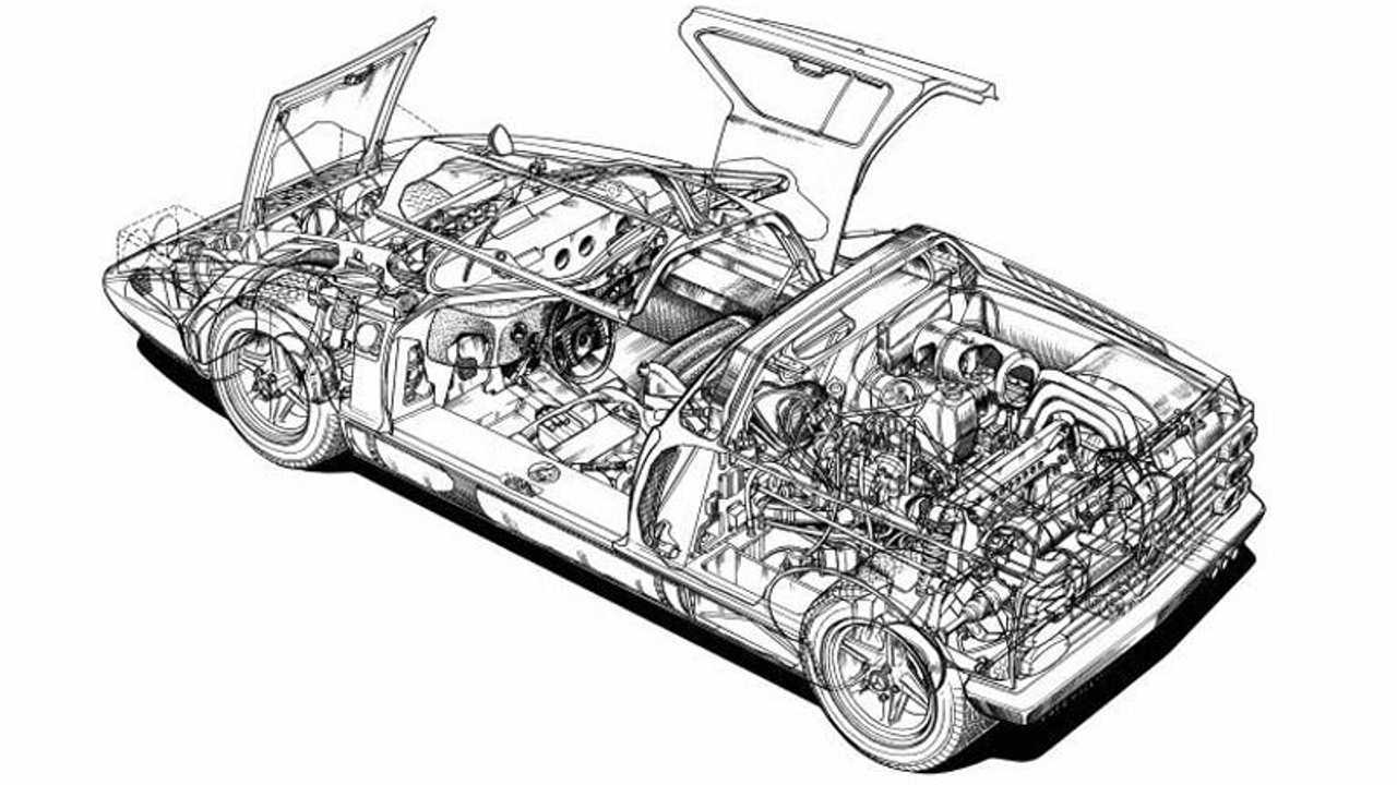 I motori Mercedes più folli