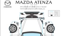 Mazda kağıt modeller