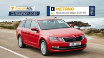 Skoda Octavia Wagon 1.5 G-TEC