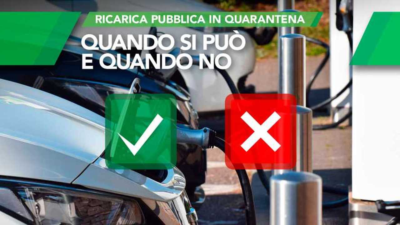 Ricariche coronavirus