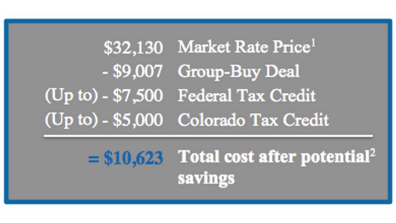for more on tax credits).