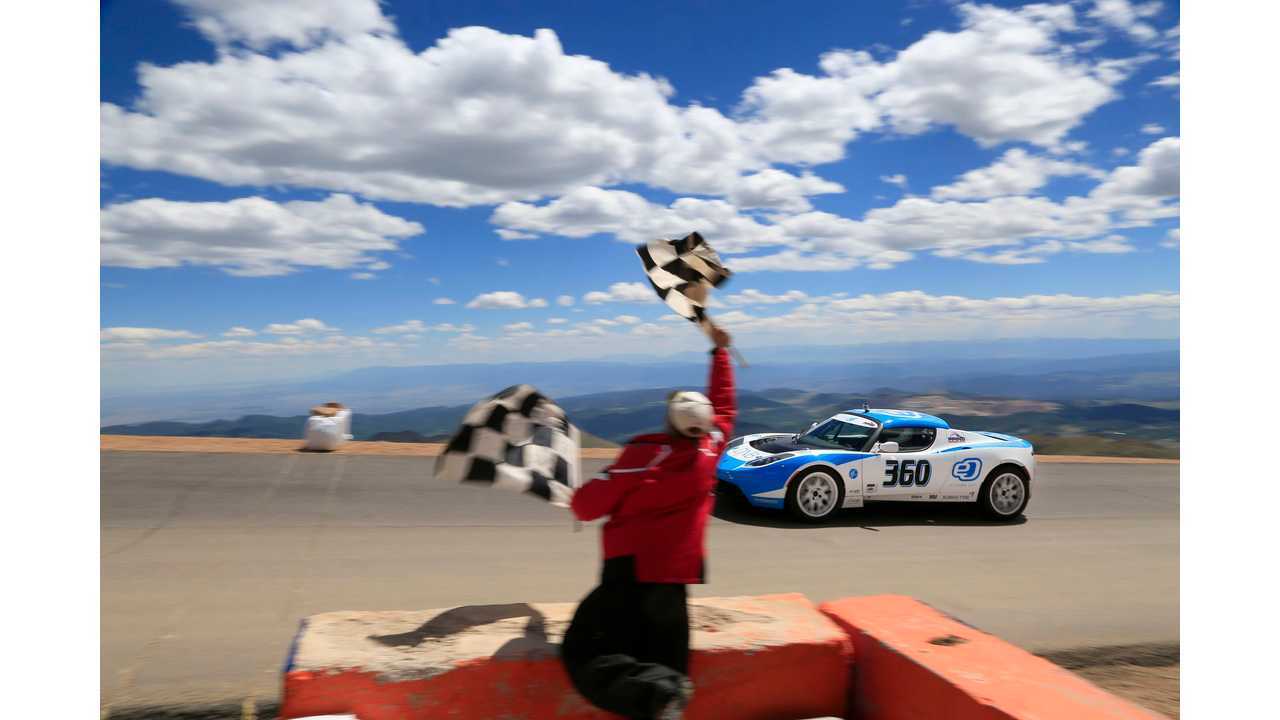 Tesla Roadster 360