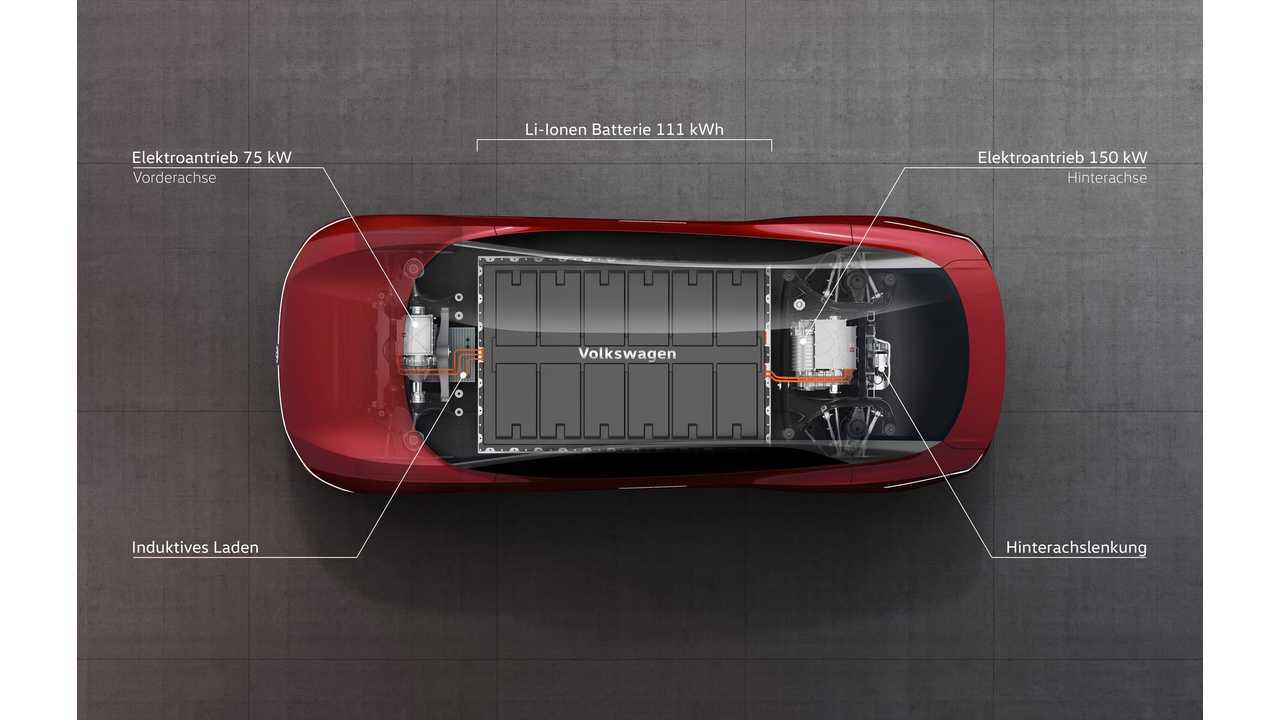 Volkswagen I.D. Vizzion