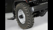 Mahindra Thar Concept