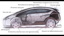 ZAP-X: il crossover elettrico da 640 cv