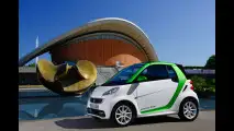 smart fortwo coupé electric drive