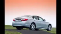 Infiniti M35h