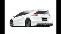 Honda CR-Z Mugen Euro	  