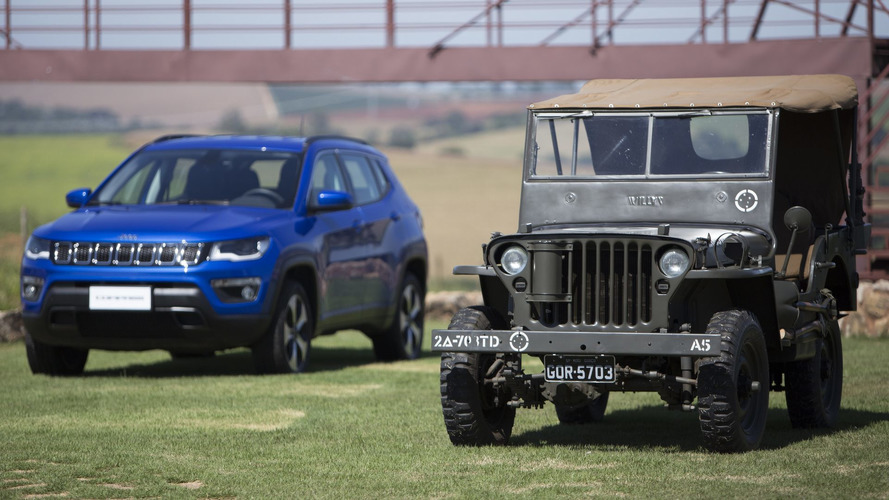 Jeep Day 4x4