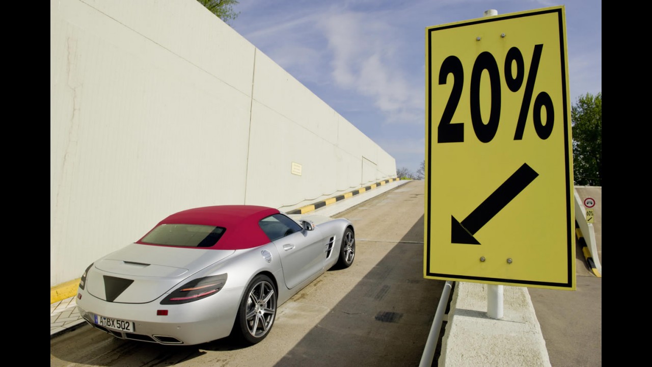 Mercedes-Benz divulga imagens oficiais do SLS Roadster