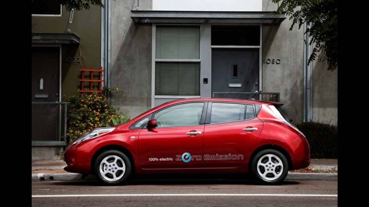 Elétricos: segmento depende da ajuda de Barack Obama